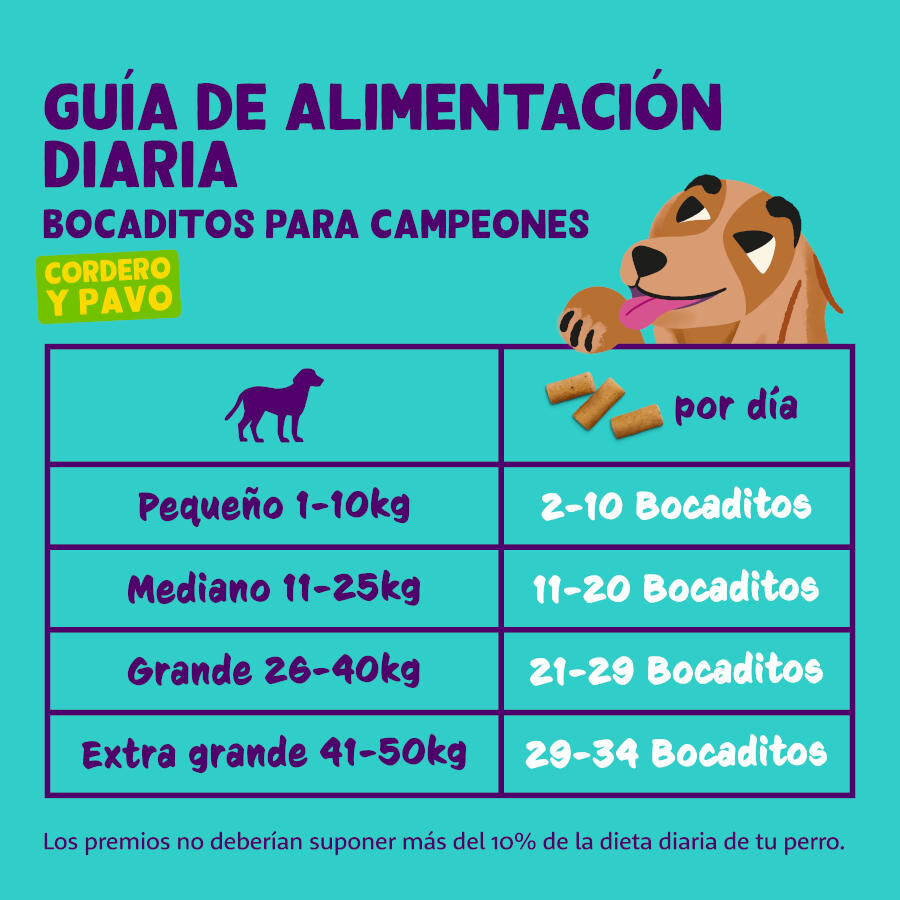 50 g Edgard & Cooper Bocaditos Grande de Cordero y Pavo para perros, , large Imagen numero 6